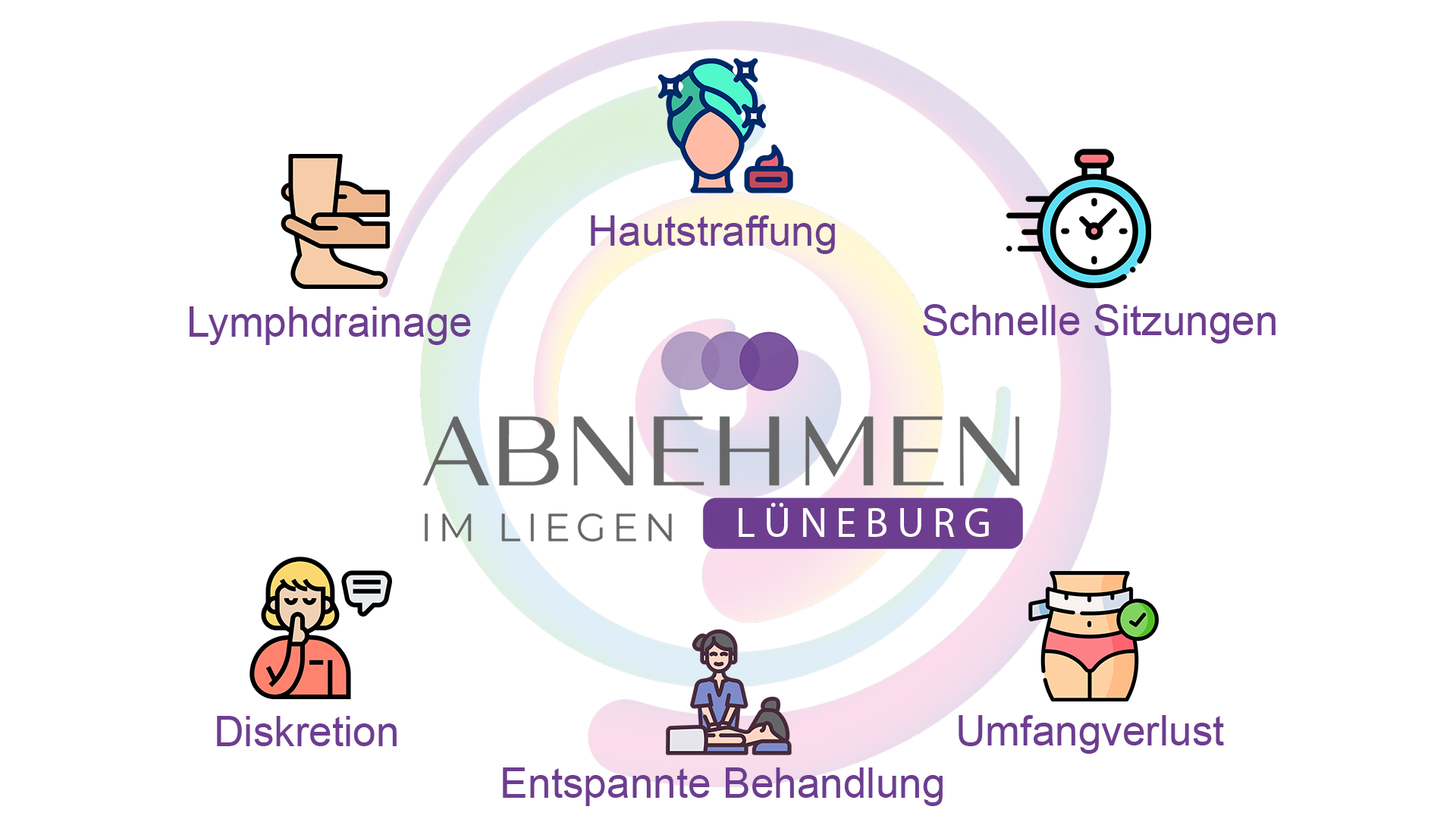 Abnehmen im Liegen Lüneburg, abnehmen, gewichtsreduktion, diät, hautstraffung, lymphdrainage, massage,
